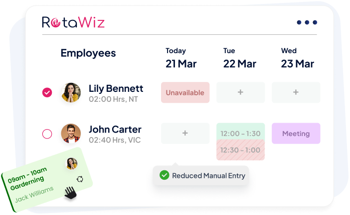 NDIS-Focused Workforce Management Without Operational Complexity