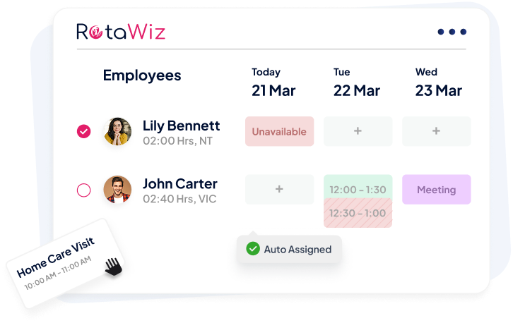 RotaWiz Dashboard