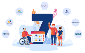 top 7 NDIS Software in Australia 2025