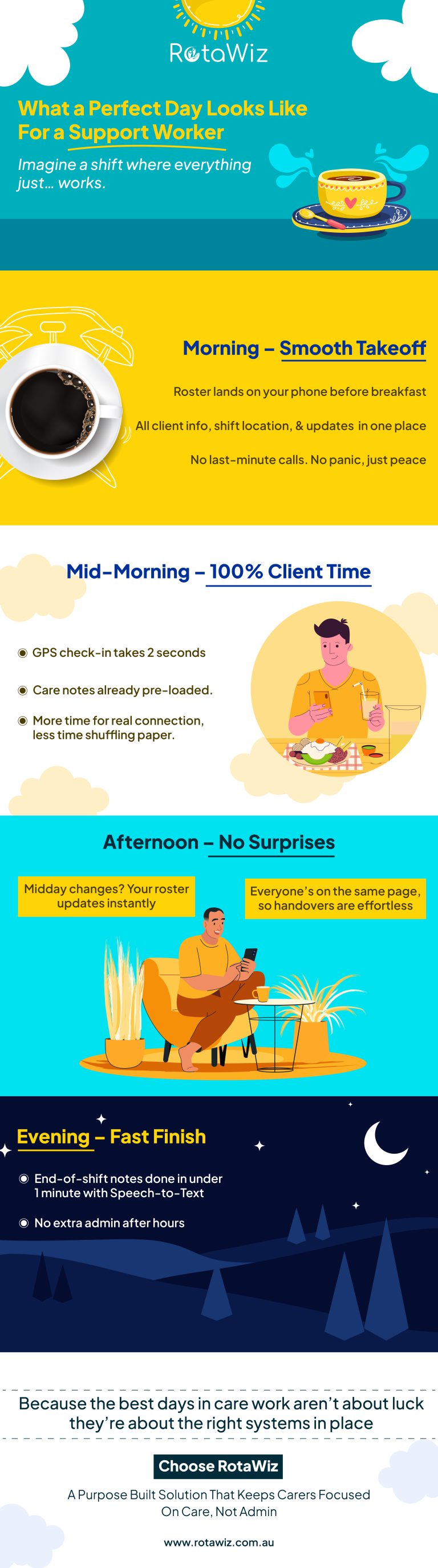 Support Worker’s Day 2025