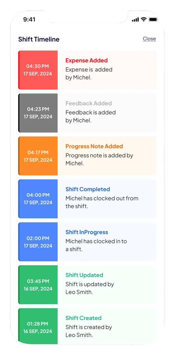 Shift-Timeline-1-new