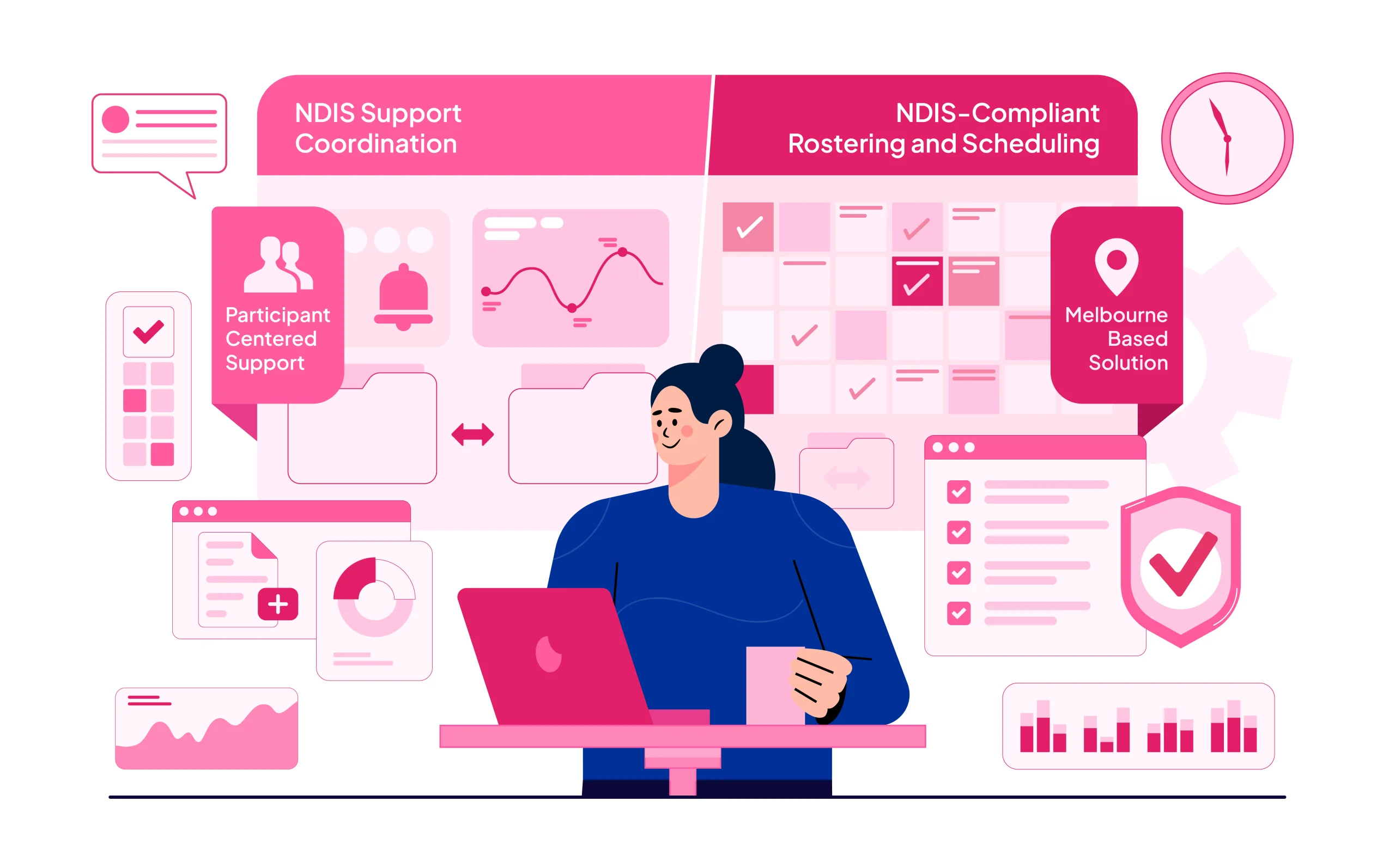 NDIS software dashboard for support coordination in Melbourne
